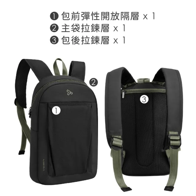 【Travelon】美國 Voyages雙層防盜小背包 苔黑 / 防盜背包 小背包 RFID