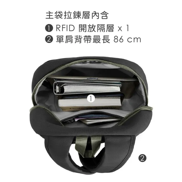【Travelon】美國 Voyages雙層防盜小背包 苔黑 / 防盜背包 小背包 RFID