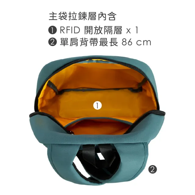 【Travelon】美國 Voyages雙層防盜小背包 杜松青 / 防盜背包 小背包 RFID