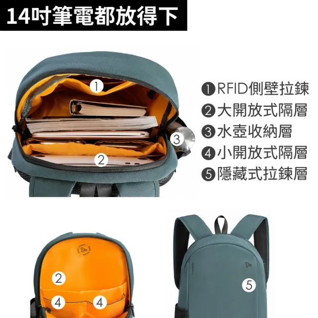 【Travelon】美國 Voyages雙層防盜後背包 杜松青 / 防盜背包 旅行背包 防搶包 防盜包 送禮 男 女