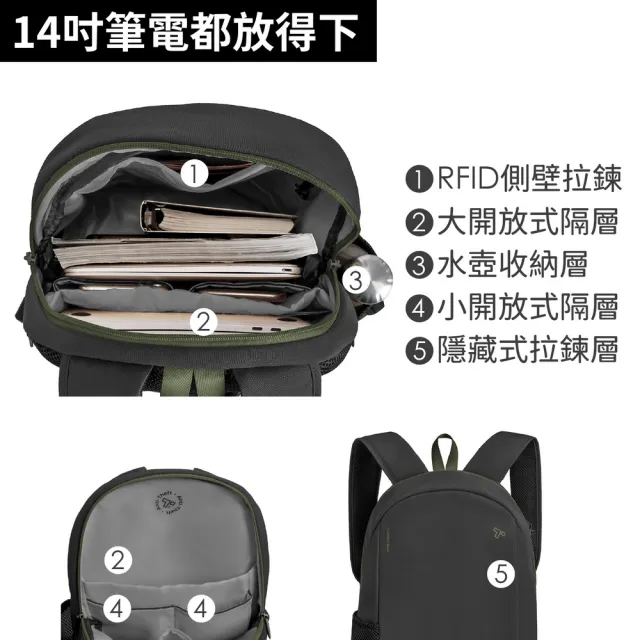 【Travelon】美國 Voyages雙層防盜後背包 苔黑 / 防盜背包 旅行背包 防搶包 防盜包 送禮 男 女