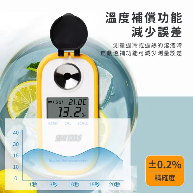 【精準科技】數位式糖度計 0-90% 食品加工 糖度檢測 飲品水果糖度機 測糖儀(MET-PSM+2 工仔人)