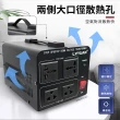 【OKAY!】800W變壓器 可調變壓器 電源轉換器 出國插頭 萬國轉接頭變壓 3-AT58(升壓器 降壓器 萬用轉接插座)