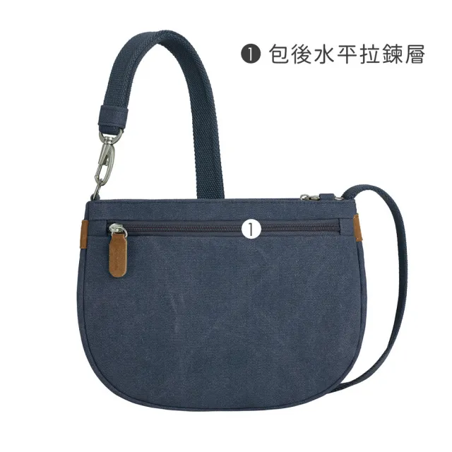 【Travelon】美國 Heritage帆布3層輕便防盜斜背包 牛仔藍 / 斜肩包 防搶包 防盜包 送禮 男 女