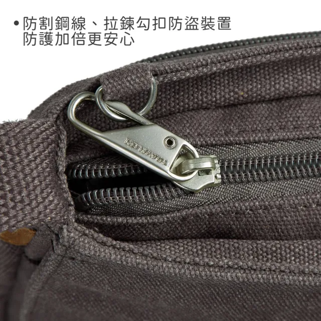 【Travelon】美國 Heritage帆布3層輕便防盜斜背包 牛仔灰 / 斜肩包 防搶包 防盜包 送禮 男 女