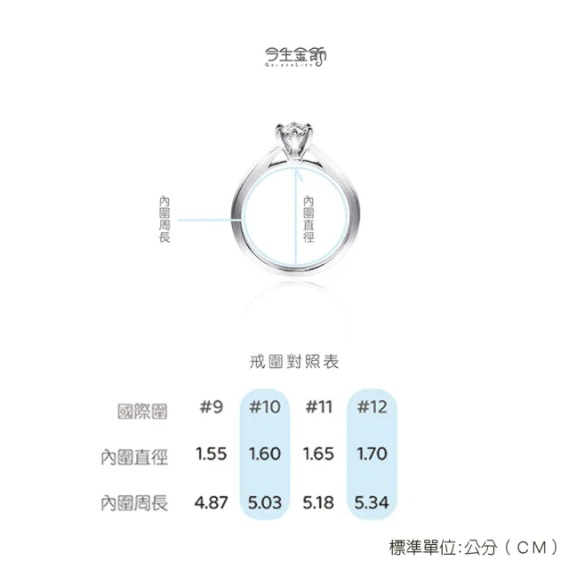 【今生金飾】金生金飾戒-細(黃金戒指)