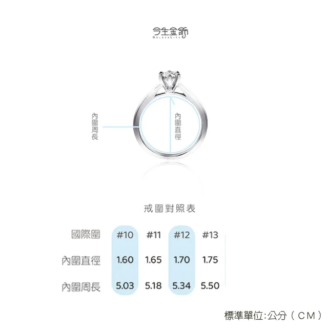 【今生金飾】金生金飾戒-粗款(黃金戒指)