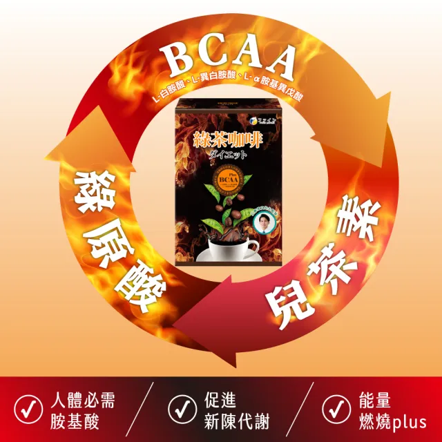 【FINE】JAPAN 綠茶咖啡新一代BCAA速孅飲x6盒(10包/盒 工藤孝文醫師監修)