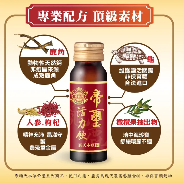 【順天本草】帝璽活力飲禮盒 6瓶/盒(龜鹿精華 靈活有力)