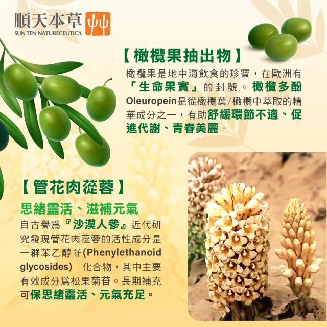 【順天本草】帝璽活力飲 禮盒 30瓶/盒(龜鹿精華 靈活有力)