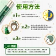 【REREJE 日麗生】RRJ髮液75mlx3入組(醫學大聯盟&小姐不熙娣推薦★健髮小綠瓶/豐盈秀髮/強健髮根)