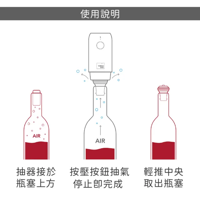【VACU VIN】荷蘭 電動抽真空器+酒瓶塞2入 黑 / 電動抽真空 紅酒塞 真空瓶塞 保鮮瓶塞