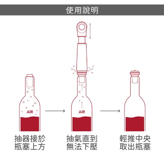 【VACU VIN】荷蘭 Loop抽真空器+酒瓶塞 石墨灰 / 紅酒塞 真空瓶塞 保鮮瓶塞 葡萄酒塞
