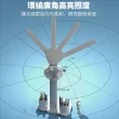 【Clareo】LED四排摺疊護眼風扇檯燈(超廣角照明 學習專用 防藍光無閃爍)