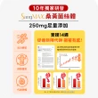 【葡萄王】超極薑黃MAX複方膠囊 60粒x20盒 共1200粒(薑黃 胡椒鹼 桑黃)