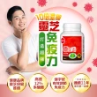【葡萄王】認證靈芝王60粒x30瓶 共1800粒(國家調節免疫力健康食品認證 靈芝多醣12% 葡萄王官方)