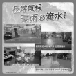【OKAY!】緊急擋水板 L型擋水板 防汛擋水板 防颱風淹水 隔水板 緊急沙包 3-WPW706852(防水擋水板 防水袋)