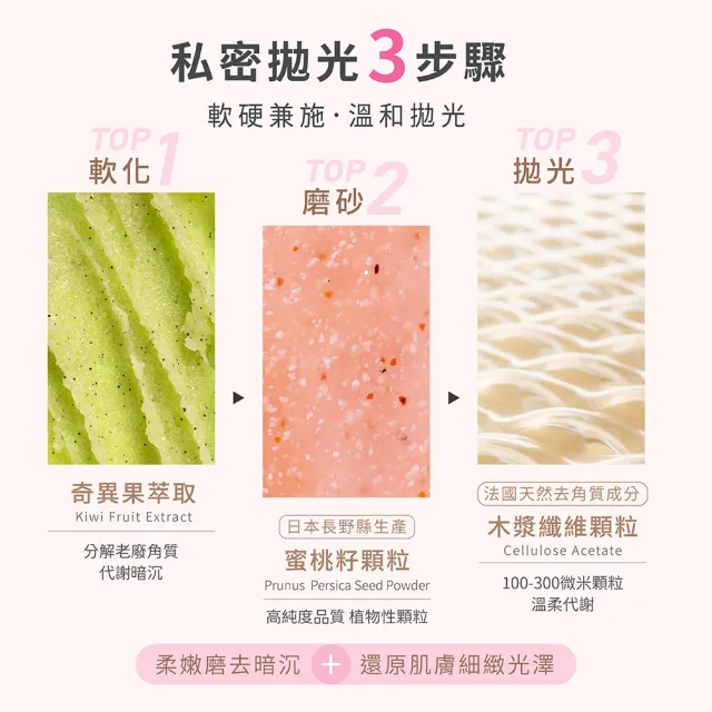 【TS6 護一生】私密淨嫩去角質霜80g(私密清潔去角質 美白)