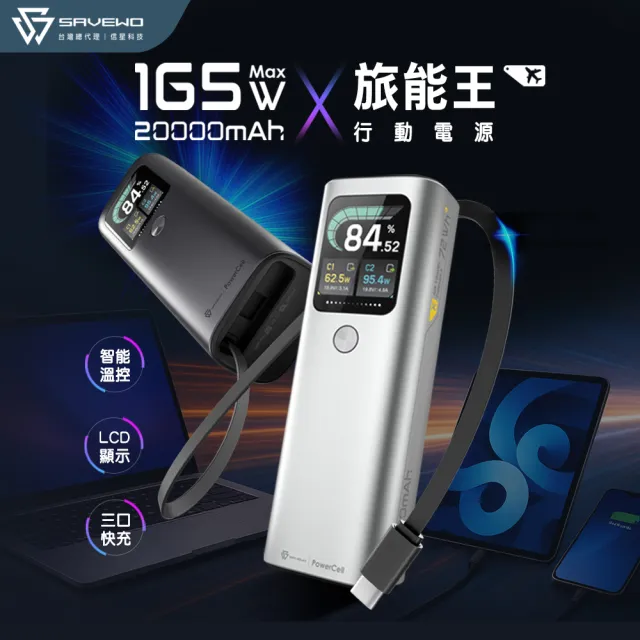 【SAVEWO】救世 PC20K1 20000mAh 72Wh 旅能王 行動電源(筆記型電腦 平板 手機 充電)