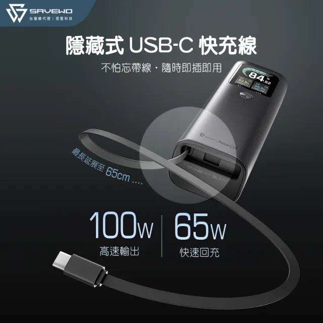 【SAVEWO】救世 PC20K1 20000mAh 72Wh 旅能王 行動電源(筆記型電腦 平板 手機 充電)