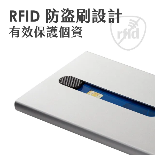 【REFLECTS】雙11 德國 RFID推式證件夾 霧銀 / 卡片夾 名片夾 RFID防盜刷