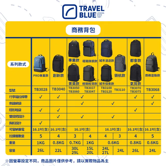 【Travel Blue 藍旅】城市探索款 商務後背包-黑/海軍藍/灰 筆電包/防水包 電腦包/大容量背