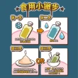 【COUCH POTATO】Keptbaby吃軟飯貓主食餐包-老貓肉泥款60g 魷雞不卡關x5包(沙發馬鈴薯 貓主食餐包 貓主食)