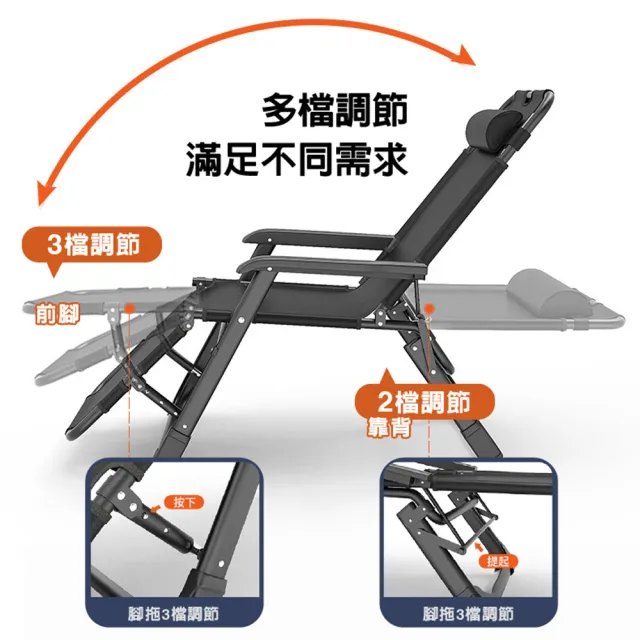 【DaoDi】折疊躺椅 多功能可調 躺椅折疊床 附頭枕(雙方管 折疊椅 折疊床 摺疊躺椅)