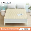 【MIT iLook】超值2入 專利冰霧極凍涼感冰冰防護保潔墊(單/雙-多款選/Q-MAX值0.46/冰涼/涼墊/冰絲墊/涼感)