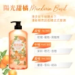 【美吾髮】香水系列 無矽靈玻尿酸植萃 洗髮精700ml x4入(多款任選)