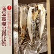 【小川漁屋】NG挪威惜福鯖魚5包(300g±10%/包)