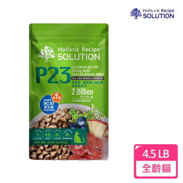 【2026】耐吉斯貓飼料推薦10款高評價人氣品牌排行榜 | BALIMAN情報局