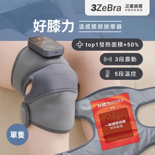 【3ZeBra 三隻斑馬】好膝力｜溫感膝部按摩器 單隻(膝蓋按摩 熱敷護膝 雙11 1111)