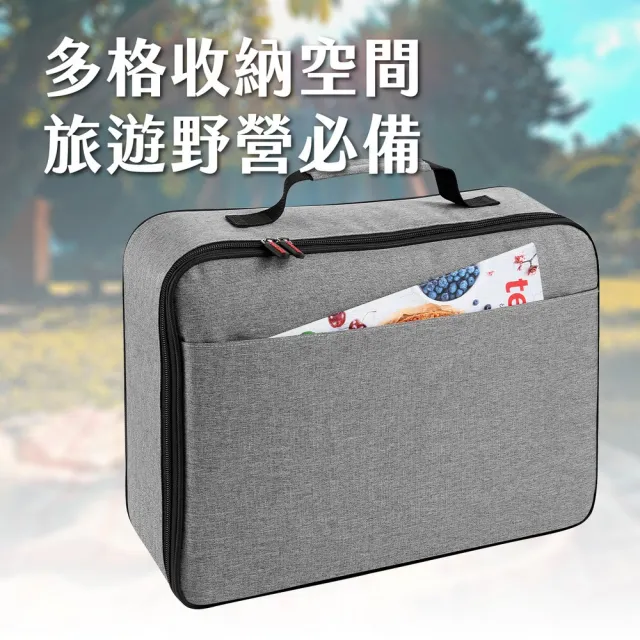【TESCOMA】雙11 歐洲 Move旅行廚具收納包 / 餐具收納包 廚具置物袋