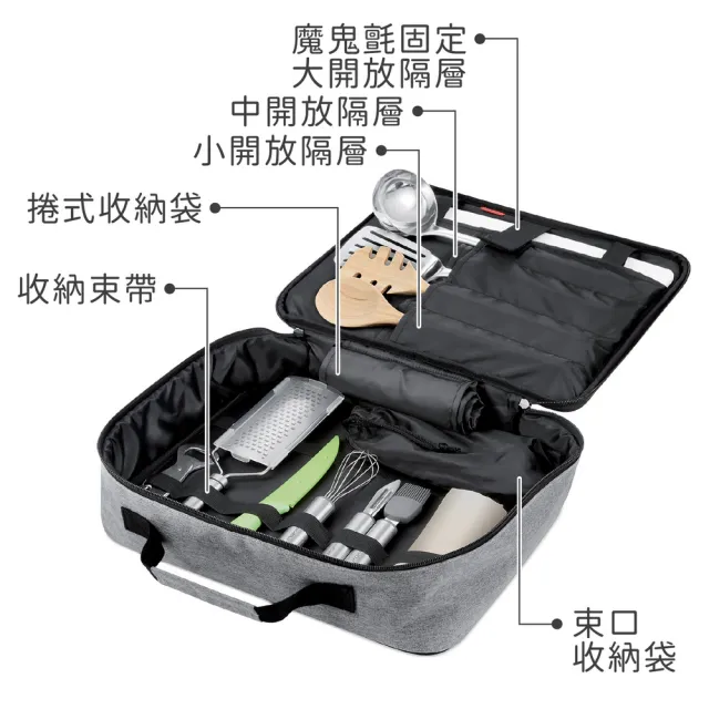 【TESCOMA】雙11 歐洲 Move旅行廚具收納包 / 餐具收納包 廚具置物袋