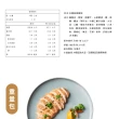 【野人舒食】舒肥雞胸180g20包入 5款口味任選2款 10入組x2組(180g超滿足大包裝)