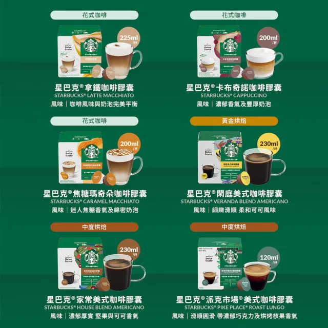 【NESCAFE Dolce Gusto】星巴克花式咖啡膠囊12顆x3盒(任選;焦糖瑪奇朵/卡布奇諾/拿鐵)