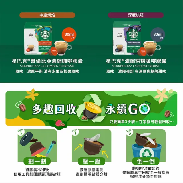 【NESCAFE Dolce Gusto】星巴克花式咖啡膠囊12顆x3盒(任選;焦糖瑪奇朵/卡布奇諾/拿鐵)