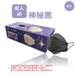 【淨新】4D成人立體口罩3盒組(75入/三盒/醫療級/國家隊 防飛沫/灰塵)