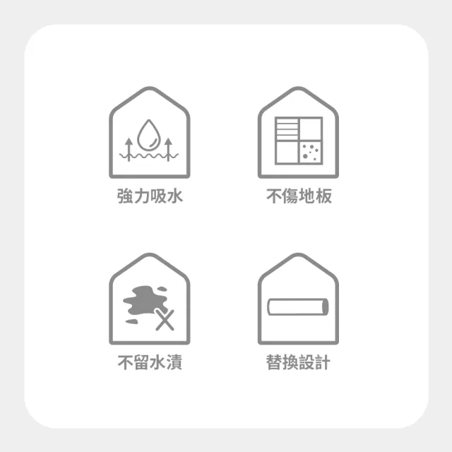 【DIKE】S2高效自清潔洗地機-專用雙入絨毛滾刷(HCF220-P)