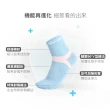 【MarCella 瑪榭】8雙組-MIT足弓腳踝加強運動襪(女襪/男襪/短襪/船襪/踝襪)