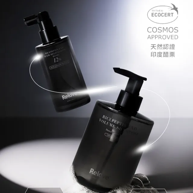 【Relove】黑泌肽12%養髮組(豐盈洗髮精450ml晨柑朝露香+12%養髮液100ml)頭皮水 頭皮護理 頭皮精華