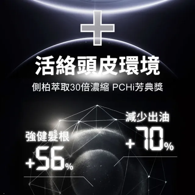【Relove】黑泌肽12%養髮組(豐盈洗髮精450ml晨柑朝露香+12%養髮液100ml)頭皮水 頭皮護理 頭皮精華