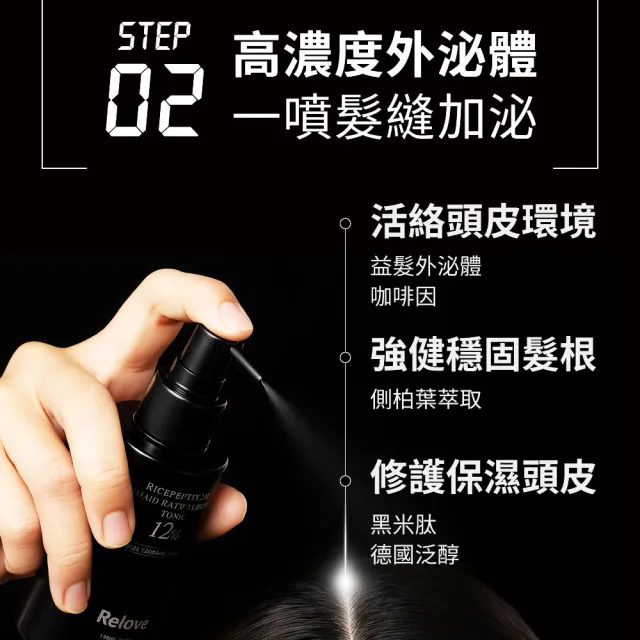 【Relove】黑泌肽12%養髮組(豐盈洗髮精450ml晨柑朝露香+12%養髮液100ml)頭皮水 頭皮護理 頭皮精華