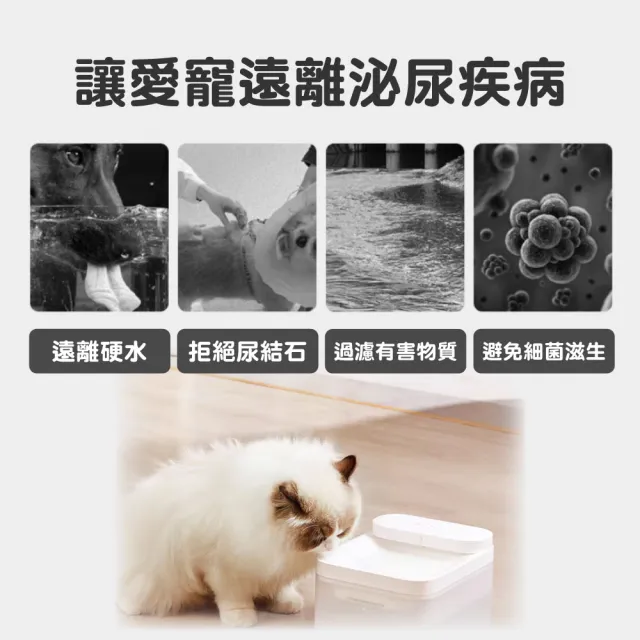 【HOMii】智能寵物飲水機濾芯 塑膠底濾芯1入+濾棉1入 適用霍曼寵物飲水機(副廠濾芯/濾心/濾棉/寵物活水機)