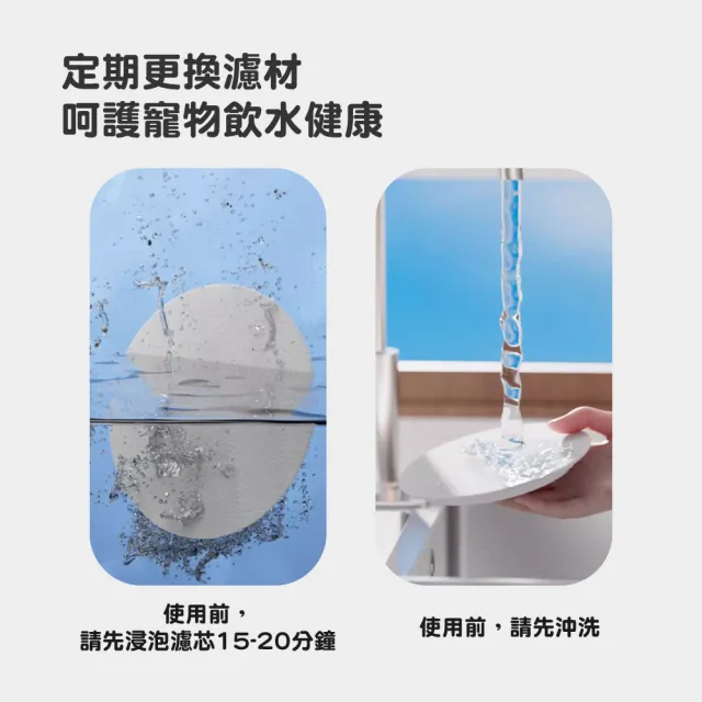 【HOMii】智能飲水機濾芯 塑膠底濾芯3入+濾棉3入 適用霍 曼寵物飲水機(副廠濾芯/濾心/濾棉/寵物活水機)