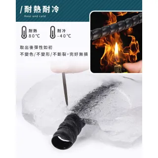 【DREAMCATCHER】電線保護套-10mm(電線防咬/防咬線/整線器/防貓咬電線/電線整理/捲式結束帶/捲線/防咬套)