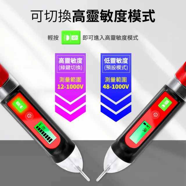 【職人工具】185-DET+斷點線路檢測 漏電檢測 LED 試電筆 測電筆 檢電筆 電容筆(多功能驗電筆 高壓驗電器)