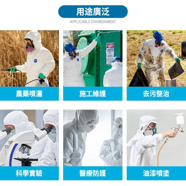 185-1422A DUPONT 連體帶帽防護衣 隔離衣 D級防護衣 防污染 醫學 化學生化 農藥噴灑(XL)