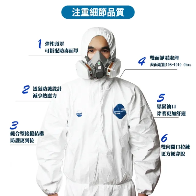 185-1422A DUPONT 連體帶帽防護衣 隔離衣 D級防護衣 防污染 醫學 化學生化 農藥噴灑(XL)